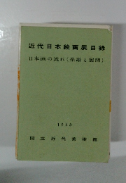 近代日本絵画展目?　1953年