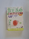 食生活　2007年12月