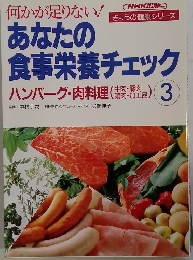 あなたの食事栄養チェック3　　ハンバーグ・肉料理