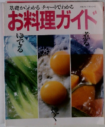 基礎からわかるチャートでわかる 主婦の友生活シリーズ　