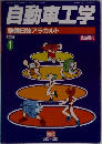 自動車工学整備日誌アラカルト　２００５年１月号