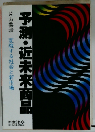 予測 近未来商品