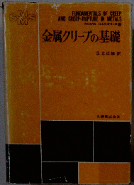 金属クリープの基礎