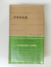 日本史年表