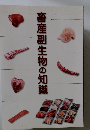 畜産副生物の知識