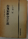企業別組合の生成ー日本労働組合運動史の１齣