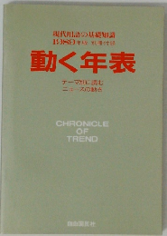 動く年表
