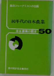 80年代の中国の農業