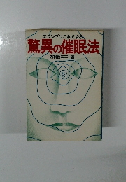 スランプはこれで治る　驚異の催眠法