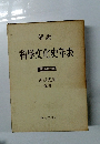 科學文化史年表　1971年増補版
