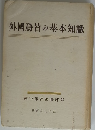 外国為替の基本知識