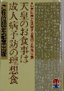 天皇のお食事は成人病予防の理想食