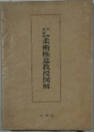 柔術極意教授図解