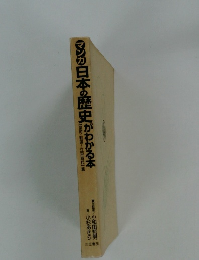 日本の歴史がわかる本