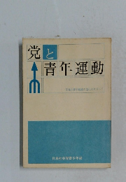 党と青年運動