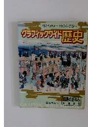 グラフィックサイト 歴史