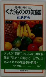 意外に知らない　くだものの知識