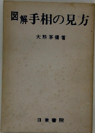 図解手相の見方 