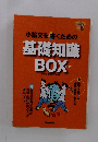 小論文を書くための 基礎知識 BOX