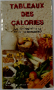 Tableaux des calories : Sels mineraux-vitamines-protides-lipides-glucides