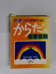 からだの知識百科