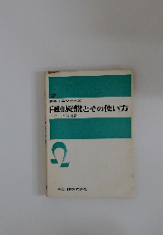 自動旋盤とその使い方