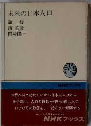 未来の日本人口