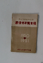郵便切手類年報　1950 ー　1951