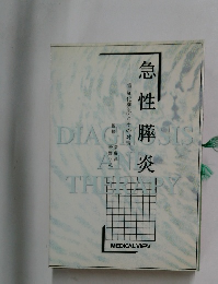 急性膵炎　重症化機序とその対策