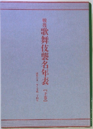 戦後　歌舞伎襲名年表　下