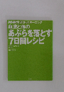 NHK生活ほっとモーニング 血液と体の あぶらを落とす 7日間レシピ