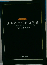 平成 22 年度 重要科学技術史資料　