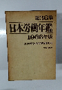 日本労働年鑑 第36集　1966年版