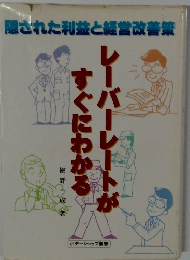 レーバーレートがすぐにわかる