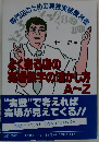 よく売る店の売場数字の活かし方A～Z