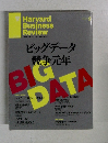 Harvard Business Review　2013年2月