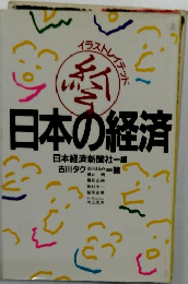 日本の経済