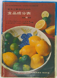 食品成分表
