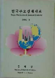 Major Statistics of Korean Economy　1996年3月号