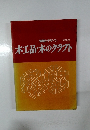 木工品・木のクラフト