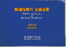 
MAJOR STATISTICS of KOREAN ECONOMY
1990