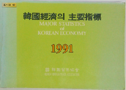 MAJOR STATISTICS of KOREAN ECONOMY 1991