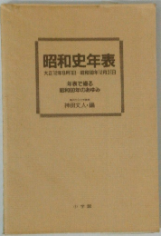 昭和史年表　大正12年9月1日　昭和60年12月31日