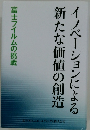 イノベーションによる新たな価値の創造