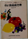 四訂食品成分表
