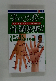 手のツボで体調改善!!