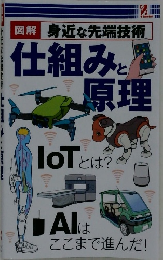 仕組みと  原理