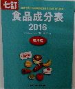食品成分表　七訂　2016年号　