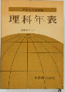 理科年表　1981