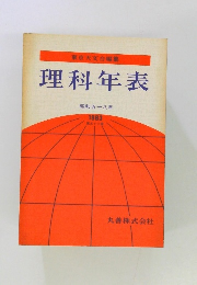 理科年表　1983